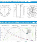 Technical drawing and motor characteristic curve for Dual Encoder Planetary Gearbox MG8016E-i6B With DC Servo Motor And Brake