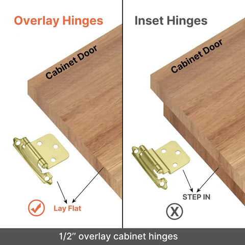 Diagram comparing overlay and inset hinges for kitchen cabinets showing brushed brass cabinet hinges self closing half inch overlay gold face mount, 25 pairs 50 units, pro grade cabinet door hardware for kitchen and cabinets, easy install.