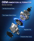 Diagram of Alternator Replacement For 2005 2006 Nissan Titan Armada And QX56 OE Quality Replacement With 11120N components shown.