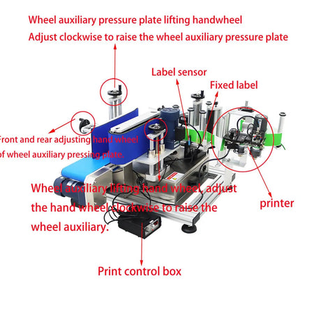 Smooth Operator High Speed Automatic Round Bottle Labeling Machine Desktop Conveyor Label Applicator For Wine Cans Cosmetics 110V With Fast Coding Installation with labeled parts and print control box.
