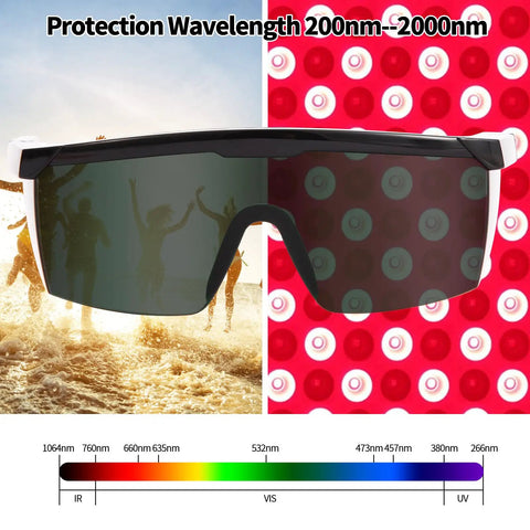 Premium Kickass Red Light Therapy Glasses with Protection Wavelength 200nm-2000nm, ideal for laser hair removal and IPL therapies.