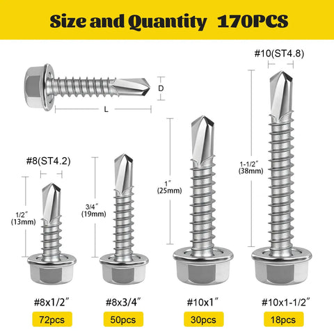 Self Tapping Screws Assortment Kit For Metal, 170-Piece Set In 410 Stainless Steel With Hex Washer Head, size and quantity chart
