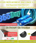Smart Cabinet Lock With Multi Access Hidden RFID Keyless Bluetooth Lock Features and Battery Information