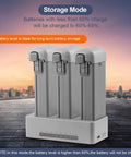 3 Way Charging Hub For DJI Avata 360 Drone 100W Fast Intelligent Battery Charger Station showing storage mode option
