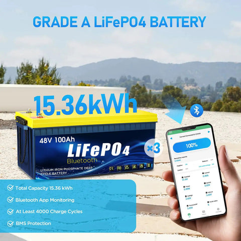 Complete 10 Kw Whole House Off Grid Solar Kit With 15 36 Kwh LifePo4 Battery And 4920 Watt Panels shows a LiFePO4 battery with Bluetooth app monitoring.