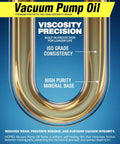 Heavy Duty Synthetic Vacuum Pump Oil Built For Hvac Crews Demanding Zero Mist features a clear bottle displaying viscosity precision.