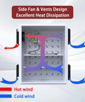 Inside view of Beefy Vented Steel Electrical Enclosure Loaded With 12V Fan Thermostat Cooling Kit Nema 4X with air flow indicator.