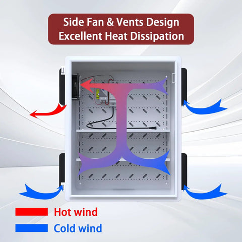 Inside view of Beefy Vented Steel Electrical Enclosure Loaded With 12V Fan Thermostat Cooling Kit Nema 4X with air flow indicator.