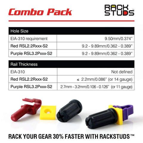 80 Pack Front Install Rack Mount Studs Set With 40 Red 2.2 mm And 40 Purple 3.2 mm Pieces For 19 Inch Racks With Square Punched Rails Cage Nut Free Quick Mount Solution packaging and specifications chart