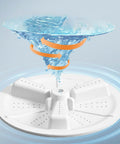 Ultra Compact Foldable Portable Washing Machine with Two In One Wash And Dry Combo Function showing water cyclone action for efficient cleaning.