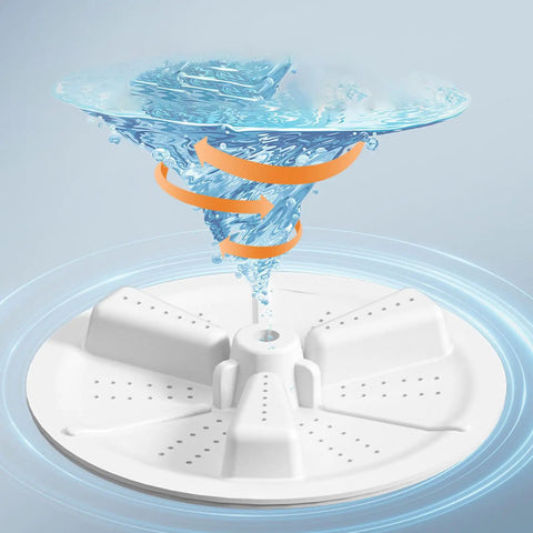 Ultra Compact Foldable Portable Washing Machine with Two In One Wash And Dry Combo Function showing water cyclone action for efficient cleaning.