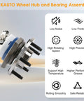 Front Wheel Hub Bearing Assembly 513121 With 5 Lug And ABS For Chevy Impala Buick Century LaCrosse shown with benefits list.