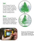 Forestry Pro II Workhorse Laser Rangefinder Hypsometer Digital Range Finder With 8 To 1750 Yards Height And Angle Measurements 2 Point And 3 Point Height Calculations Bundle Includes 3 Extra CR2 Batteries And Lens Cloth, LCD display