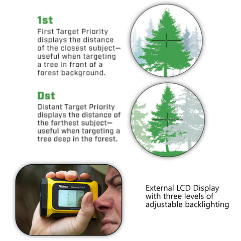 Forestry Pro II Workhorse Laser Rangefinder Hypsometer Digital Range Finder With 8 To 1750 Yards Height And Angle Measurements 2 Point And 3 Point Height Calculations Bundle Includes 3 Extra CR2 Batteries And Lens Cloth, LCD display