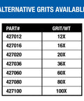 Grit chart for Silicon Carbide Floor Sanding Discs With Cloth Backing 17 Inch Diameter 2 Inch Center Hole Grit 20X 20 Pack