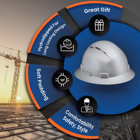 Vented Full Brim Hard Hat With Padded Comfort In Blue Banshee featuring design elements and benefits for construction worksite protection