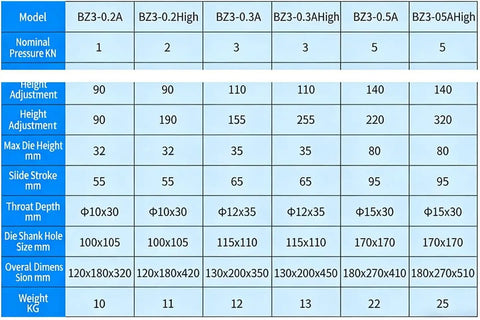 Table displaying specifications for Beast Mode Heavy Duty Manual Arbor Press With Anti Slip Cast Iron Frame specifications.
