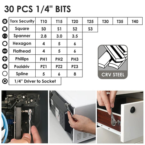 Right Angle Screwdriver Set For Tight Spaces: 32-Piece Mini Stubby Ratchet Kit With 72-Tooth Reversible Mechanism, Low Profile 3.66 Inch Handle, 1/4 Inch Drive, A Beast For Small Spots And Quick Fixes