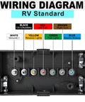 7 Way Trailer Junction Box Kit 2 Pack For RVs, Trailers, And Cars, Waterproof And Weatherproof Electrical Connector Organizer With Color Code Terminals, Durable 7 Terminal Box For Easy Wiring, Replacement Or New Install showing RV wiring diagram
