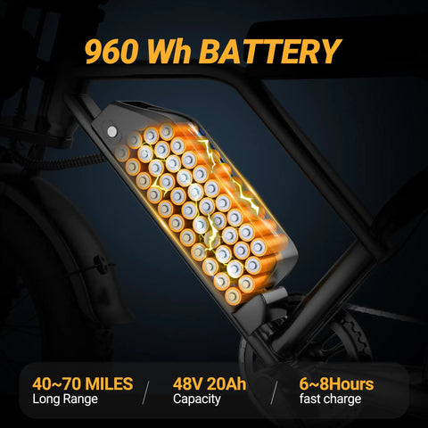 Beast Mode Electric Fat Tire Mountain Bike 960Wh 48V battery on frame, showing capacity and range details.