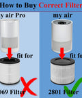 Two Pack Replacement Filter for Bissell 2801 2780 2780A 27809 MyAir Personal, How to Buy Correct Filter Guide Image