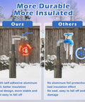 Comparison of Foam Pipe Insulation Kit With Aluminum Foil Shield, 8 Pieces Including Long Tubes And Elbows showing freeze protection and non-protection.