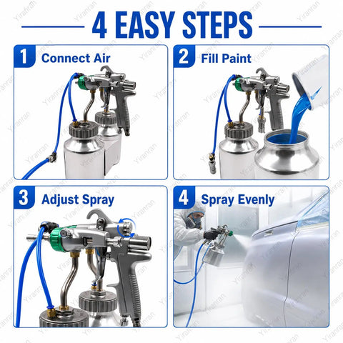 4 easy steps to use Zero Hassle Dual Nozzle Paint Sprayer With 1.3Mm Chrome Nozzle, Pressure Feed Design Loaded With Two Capacious Jugs.
