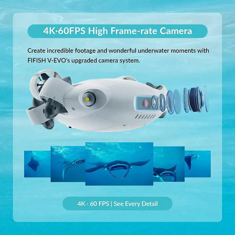 4K VR Underwater Drone With Robotic Arm Evo Standard featuring 60FPS high frame-rate camera system for immersive ocean exploration