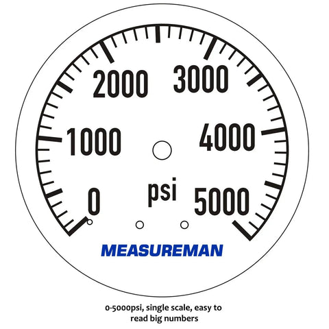 Pro Grade Pressure Washer Gauge Kit dial showing 0-5000 PSI range for precise pressure tracking