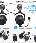 Top Shelf Vented Hard Hat Featuring Bluetooth Hearing Protection And Dual Layer Drop Down Visor For Hella Rugged Construction Sites And Outdoor Forestry Storage Bag with Bluetooth earmuffs.