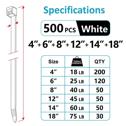 Assorted Zip Ties Pack 4 To 18 Inches Clear White, Multi Size With 18Lb To 75Lb Tensile Strength, 500 Count specification chart.