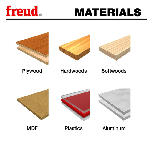 Image showing materials compatible with Pro Grade 8 Piece CNC Router Bit Set: plywood, hardwoods, softwoods, MDF, plastics, aluminum.