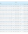 Size chart for motor flange dimensions including values for A, B, C, D, E, F, G, H, K, M, N, P, S, T, AB, AD, BB, HA, HD, L.