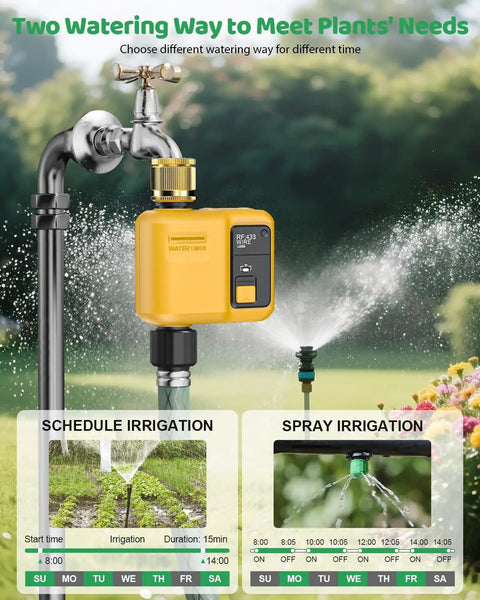 Smart Water Timer 1 Zone Garden Hose With WiFi Remote App And Voice Control for Lawn Irrigation Long Range 984ft shown in use