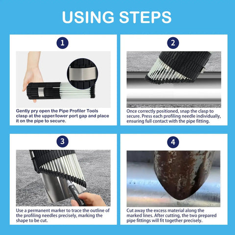 Steps of using Multi Surface Pipe Profiling Tool And Cutting Template Duplicator with illustrations and detailed instructions.
