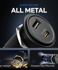 Close-up of Rock Solid 100W PD 3.0 USB C Car Charger, all metal, dual-port design for fast laptop and drone charging.