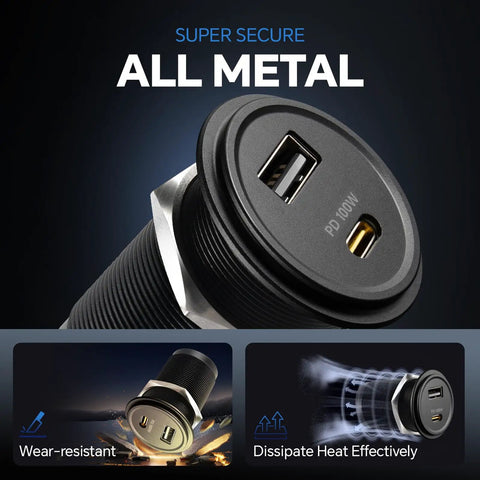 Close-up of Rock Solid 100W PD 3.0 USB C Car Charger, all metal, dual-port design for fast laptop and drone charging.