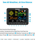 Wireless Home Weather Station With Rain Gauge, Wind Speed And Direction, Humidity, Air Pressure And Forecast On A 6.5 Inch Color Display With Adjustable Backlight No WiFi showing multiple weather parameters on screen.