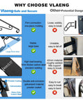 Image comparing features of Heavy Duty Wall Mounted Outdoor Stair Handrails Sized Perfect For One To Two Steps with competitor products.