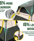 4 Person Camping Tent With Instant Setup In About 50 Seconds, Rainfly And Windproof Design showing headroom and lightweight features