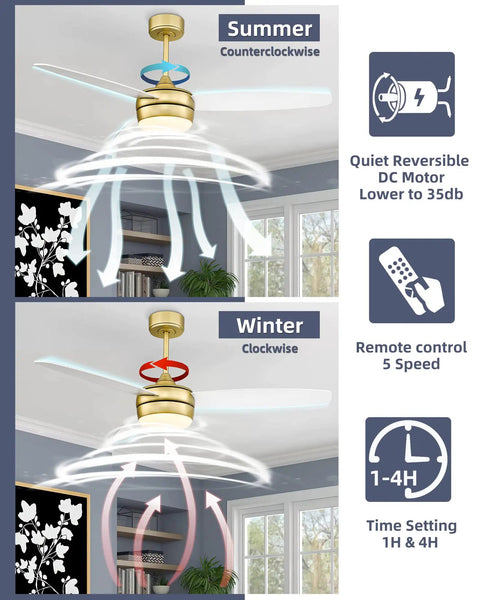 Modern Gold Ceiling Fan With Remote And LED Light 52 Inch Indoor Outdoor Ceiling Fan With 3 White Blades Dual Mount for seasons