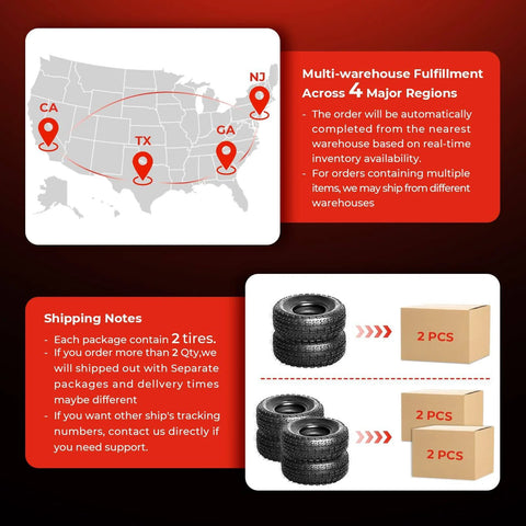 Map with warehouse locations and shipping notes for Set Of 2 19x7-8 ATV UTV Tires 4PR with packaging details.