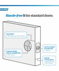 Diagram showing installation dimensions for door hardware: backset, cross bore hole diameter, latch bore diameter, door thickness.