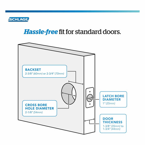 Diagram showing installation dimensions for door hardware: backset, cross bore hole diameter, latch bore diameter, door thickness.