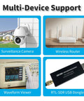 Multi-device support image with surveillance camera, wireless router, waveform viewer, and RTL-SDR USB dongle.