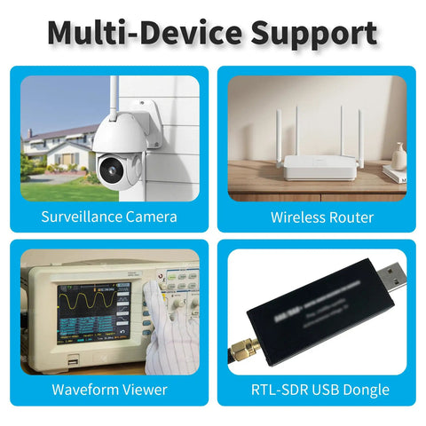 Multi-device support image with surveillance camera, wireless router, waveform viewer, and RTL-SDR USB dongle.