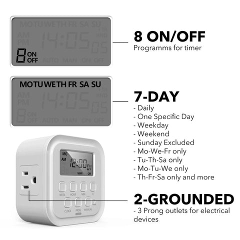 Diagram of 7 Day Heavy Duty Digital Timer with details on 8 On/Off programs and grounded outlets for home devices.