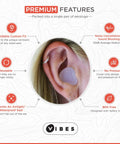 Close-up of ear using Custom Moldable Silicone Ear Plugs For Sleep And Travel, with waterproof design and noise blocking features.