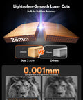 Diagram showing comparison of engraving precision with Dual Laser Engraver And Cutter With 20W Fiber Laser And 30W Diode Laser at 0.001mm accuracy.
