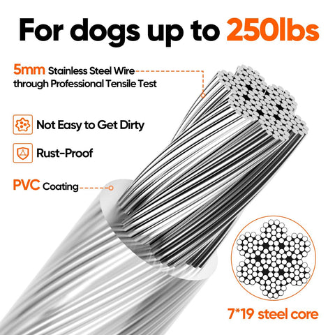 Close-up of 5mm stainless steel wire construction for 15Ft Reflective Tie Out Cable For Dogs Up To 250 Pounds, PVC coating detail
